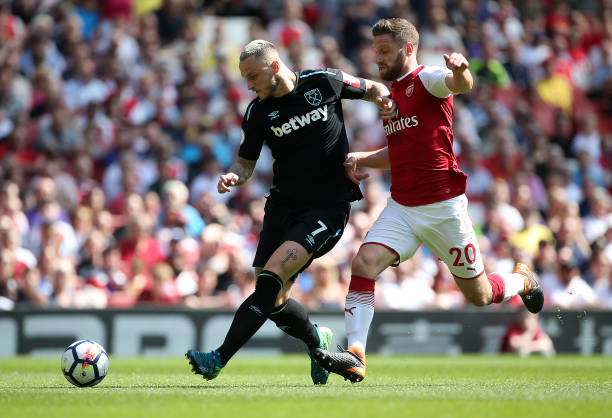 全局的思維 全局的思維